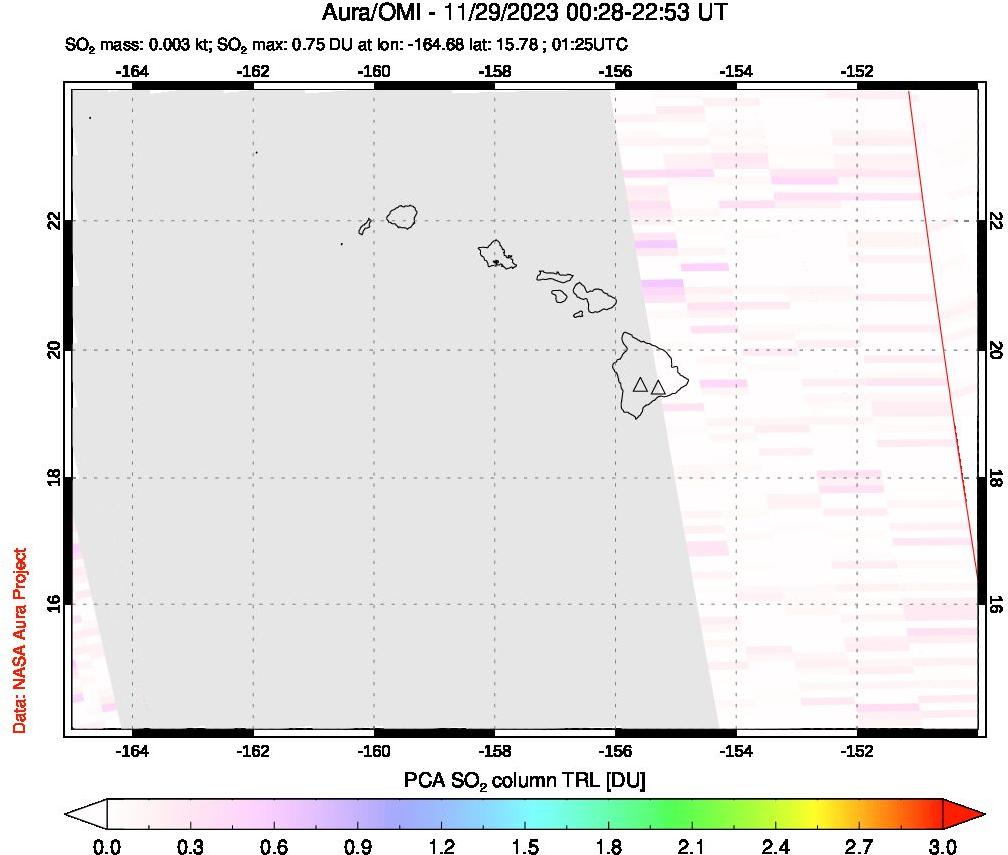 A sulfur dioxide image over Hawaii, USA on Nov 29, 2023.