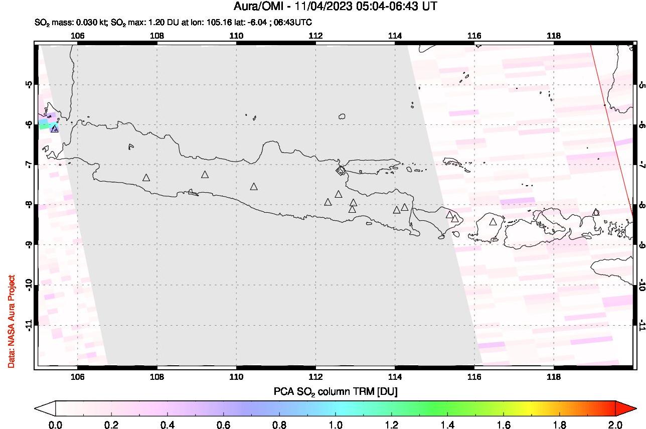 A sulfur dioxide image over Java, Indonesia on Nov 04, 2023.