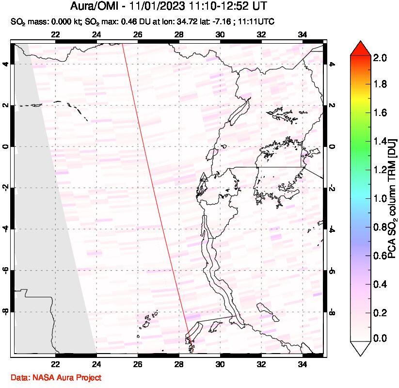 A sulfur dioxide image over Nyiragongo, DR Congo on Nov 01, 2023.