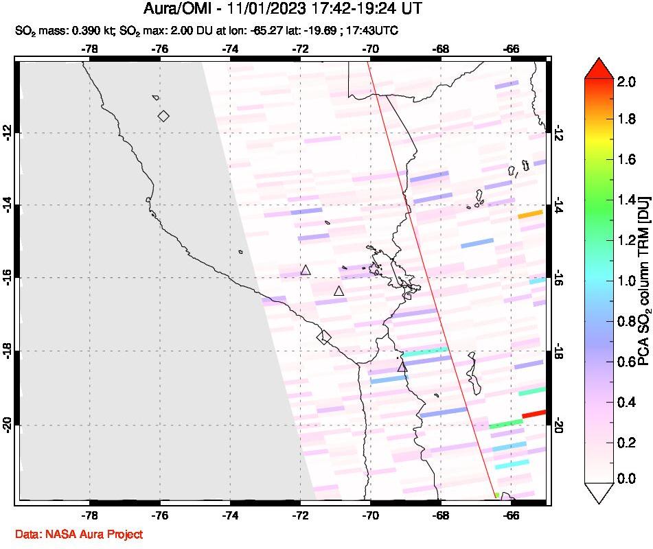 A sulfur dioxide image over Peru on Nov 01, 2023.