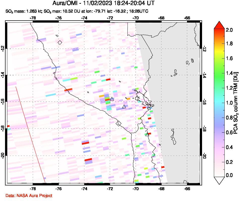 A sulfur dioxide image over Peru on Nov 02, 2023.