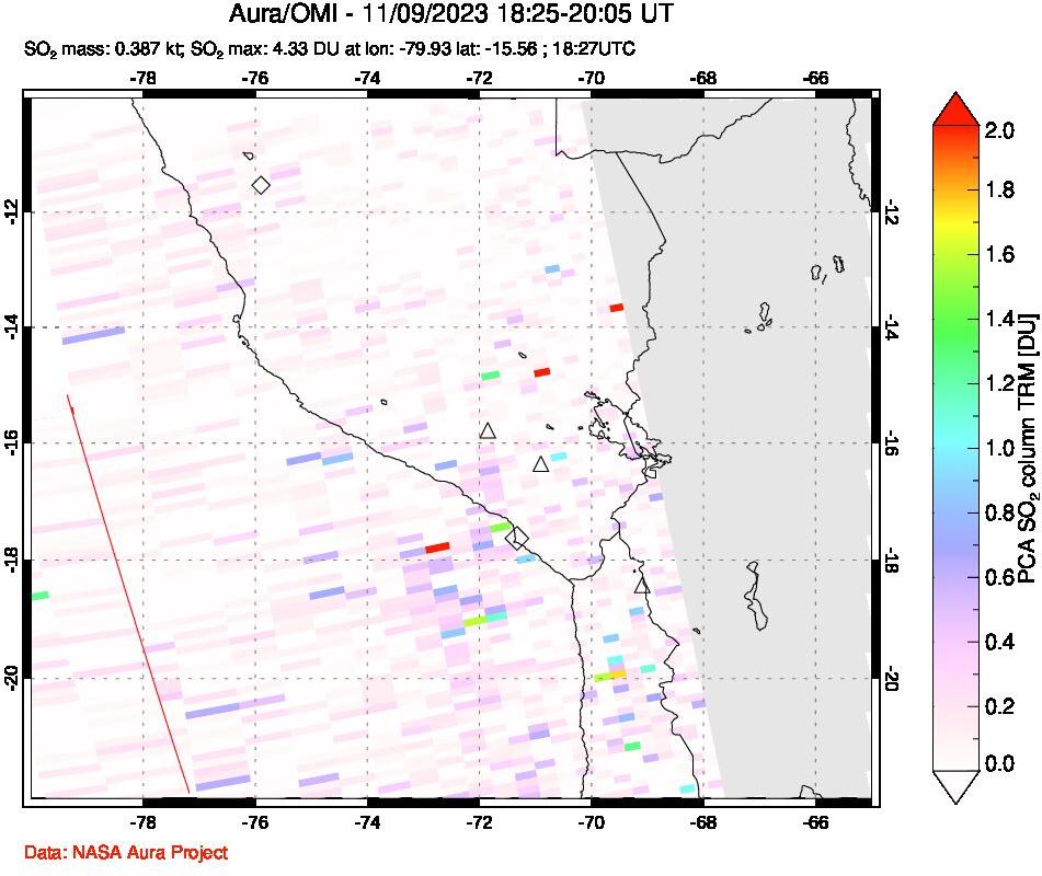 A sulfur dioxide image over Peru on Nov 09, 2023.