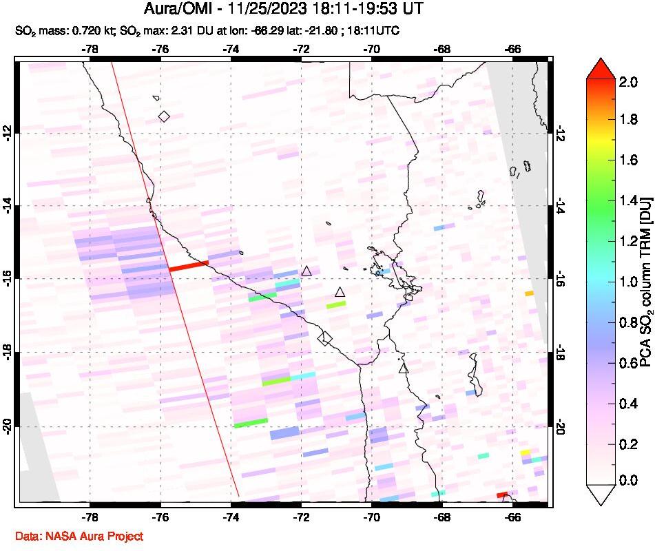 A sulfur dioxide image over Peru on Nov 25, 2023.