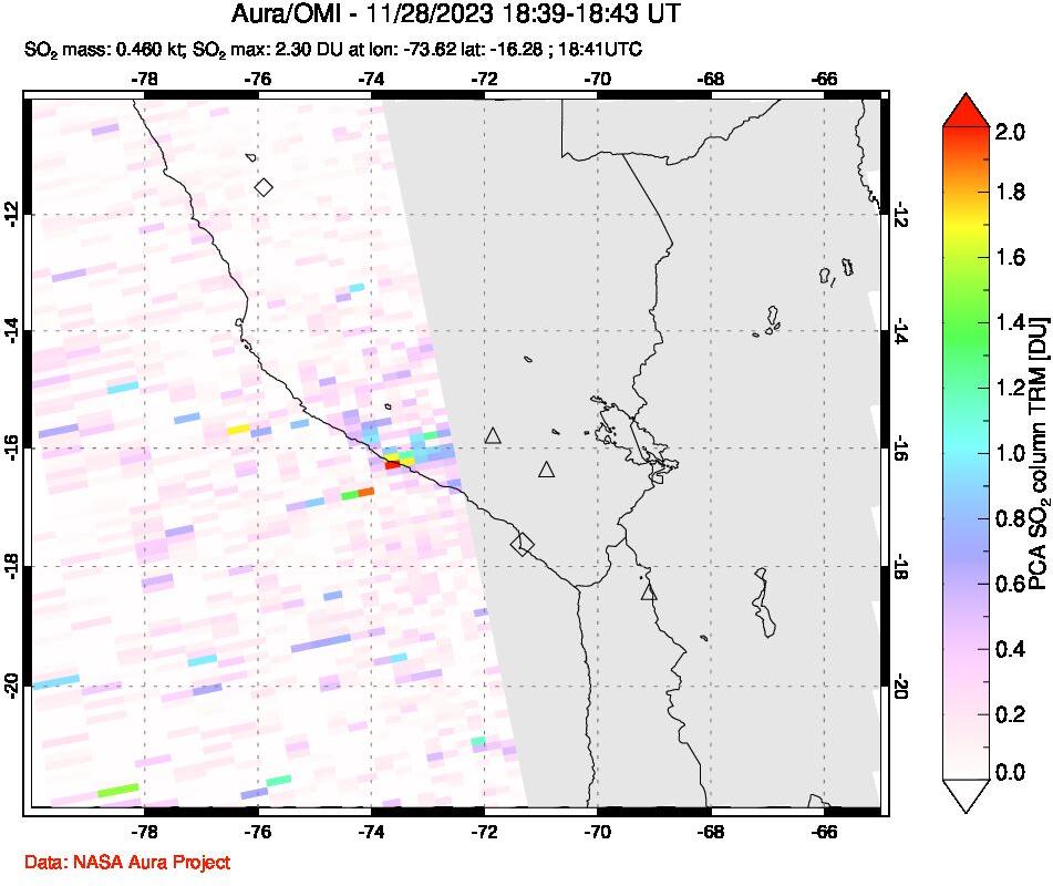 A sulfur dioxide image over Peru on Nov 28, 2023.