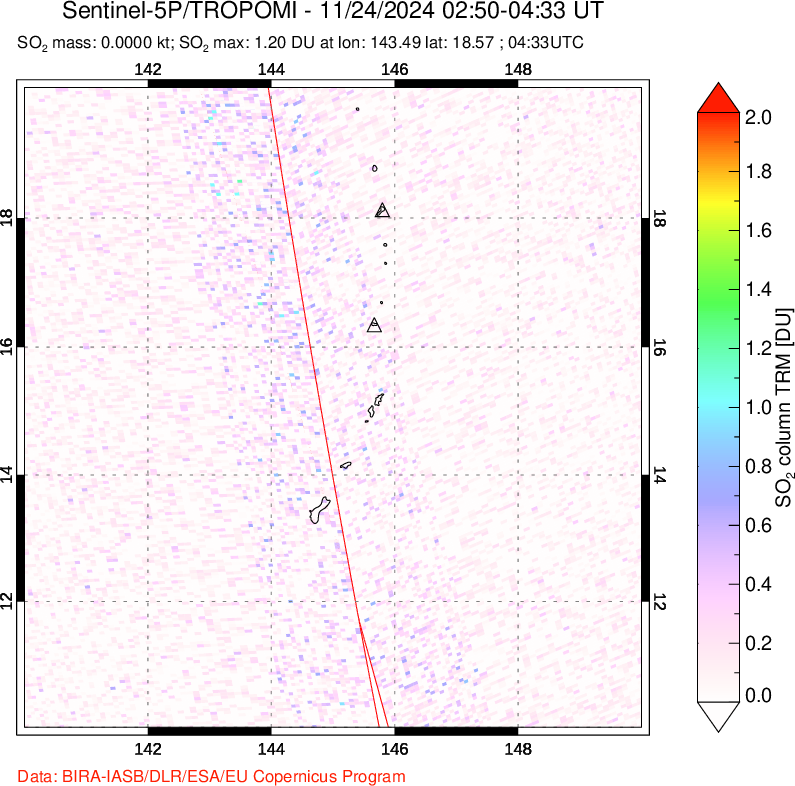 A sulfur dioxide image over Anatahan, Mariana Islands on Nov 24, 2024.