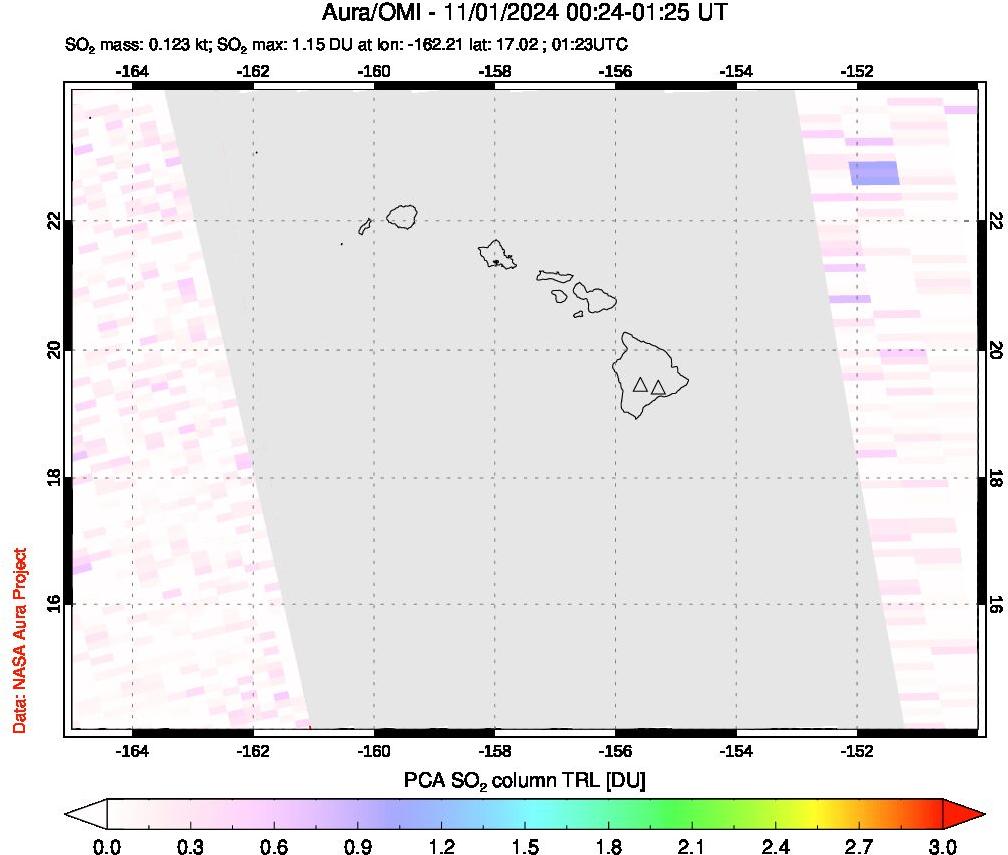 A sulfur dioxide image over Hawaii, USA on Nov 01, 2024.