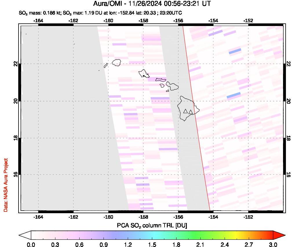 A sulfur dioxide image over Hawaii, USA on Nov 26, 2024.