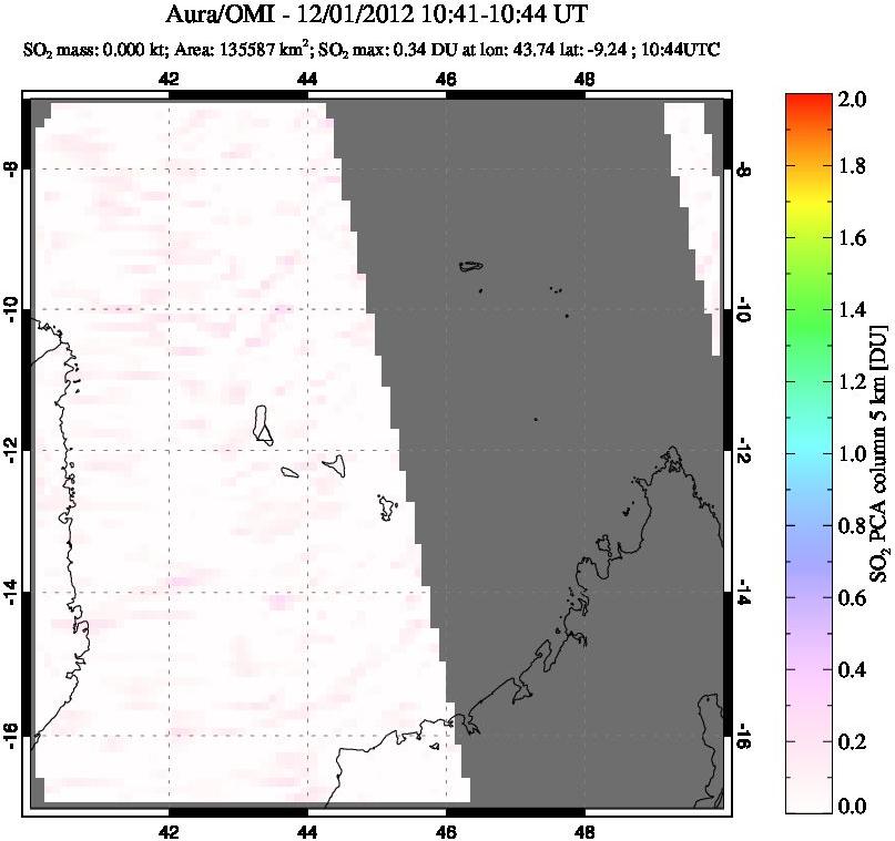 A sulfur dioxide image over Comoro Islands on Dec 01, 2012.