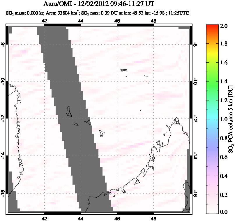 A sulfur dioxide image over Comoro Islands on Dec 02, 2012.