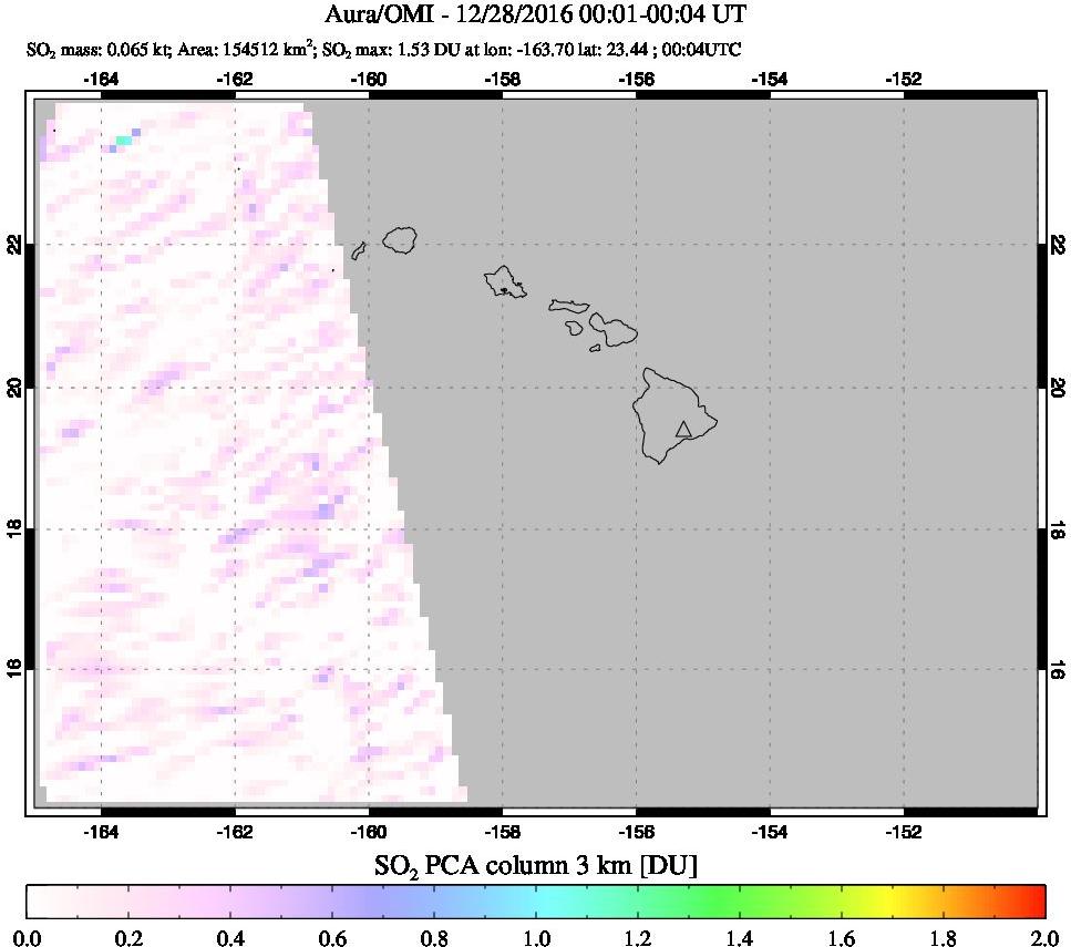 A sulfur dioxide image over Hawaii, USA on Dec 28, 2016.
