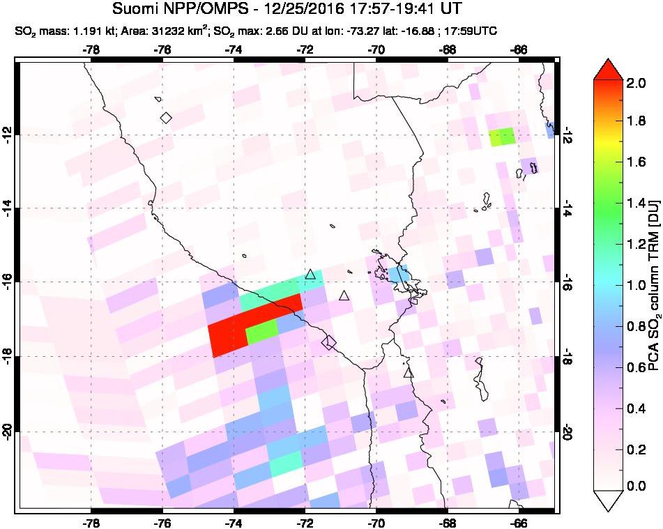 A sulfur dioxide image over Peru on Dec 25, 2016.