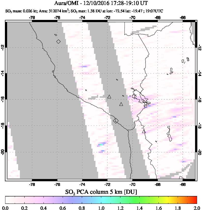 A sulfur dioxide image over Peru on Dec 10, 2016.