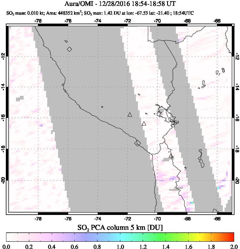 A sulfur dioxide image over Peru on Dec 28, 2016.