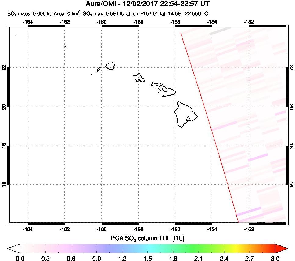A sulfur dioxide image over Hawaii, USA on Dec 02, 2017.