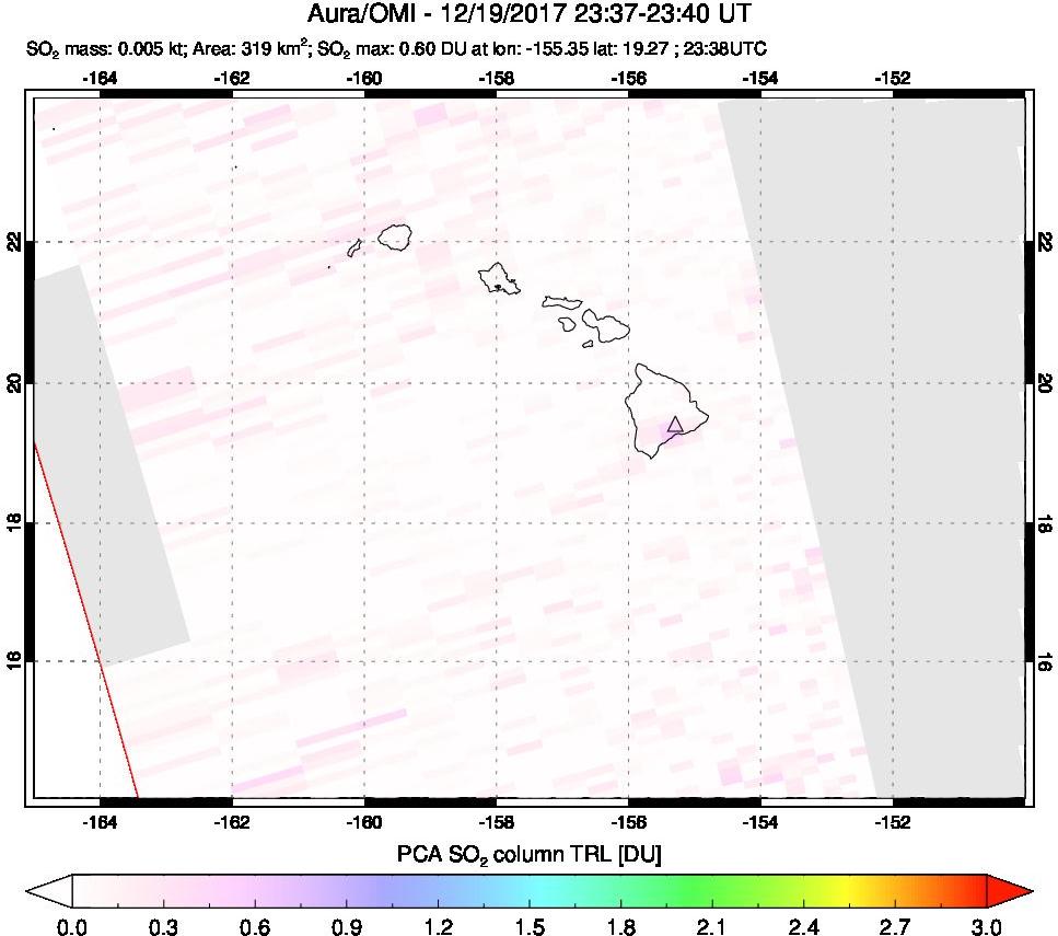 A sulfur dioxide image over Hawaii, USA on Dec 19, 2017.