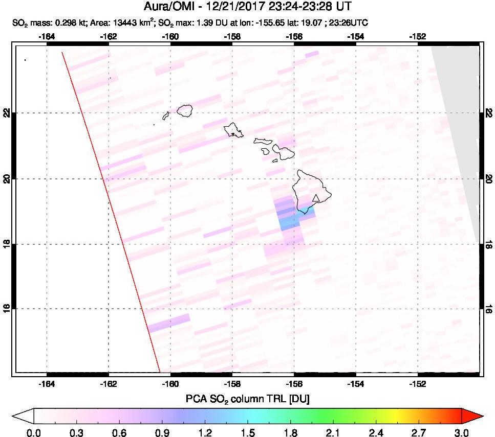 A sulfur dioxide image over Hawaii, USA on Dec 21, 2017.