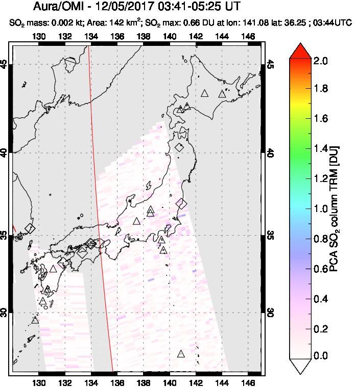A sulfur dioxide image over Japan on Dec 05, 2017.