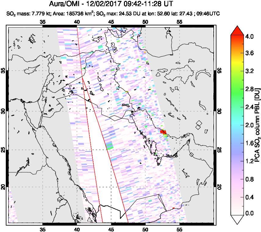 A sulfur dioxide image over Middle East on Dec 02, 2017.