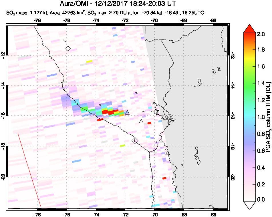 A sulfur dioxide image over Peru on Dec 12, 2017.