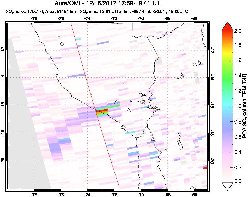 A sulfur dioxide image over Peru on Dec 16, 2017.