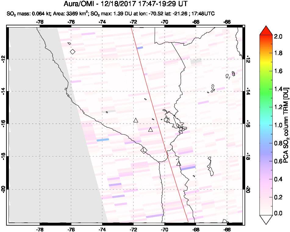 A sulfur dioxide image over Peru on Dec 18, 2017.