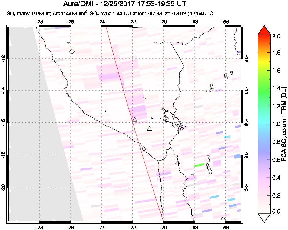 A sulfur dioxide image over Peru on Dec 25, 2017.