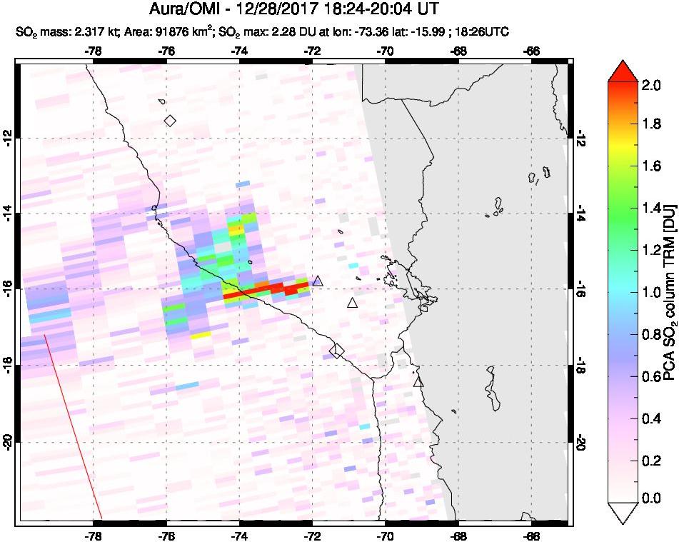 A sulfur dioxide image over Peru on Dec 28, 2017.