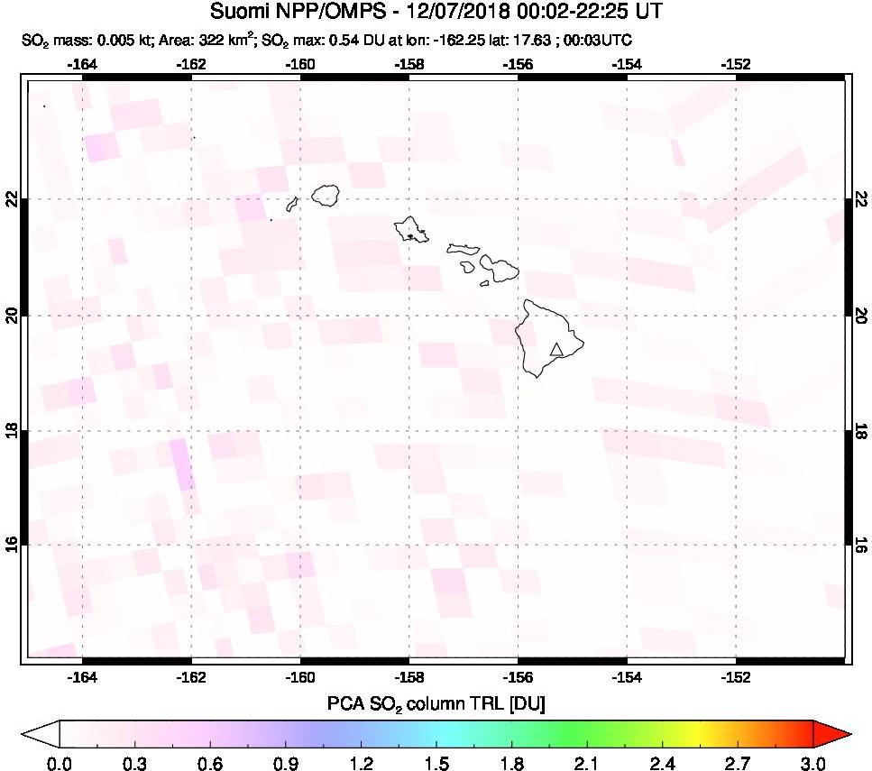 A sulfur dioxide image over Hawaii, USA on Dec 07, 2018.