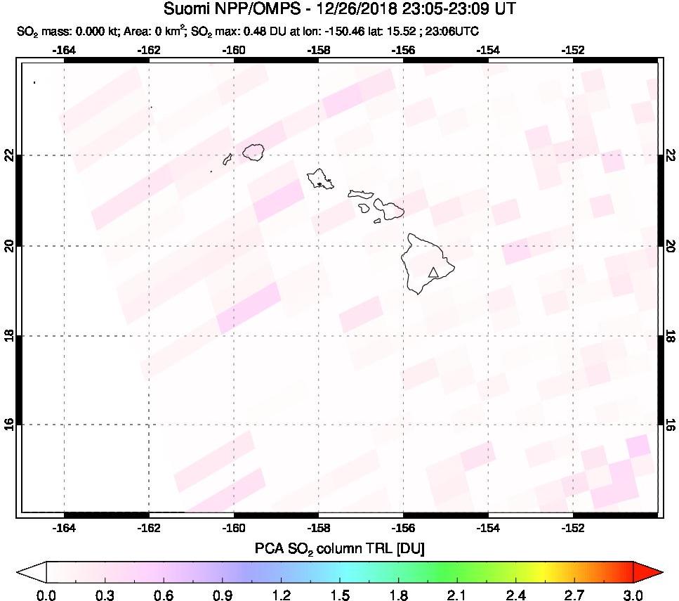 A sulfur dioxide image over Hawaii, USA on Dec 26, 2018.