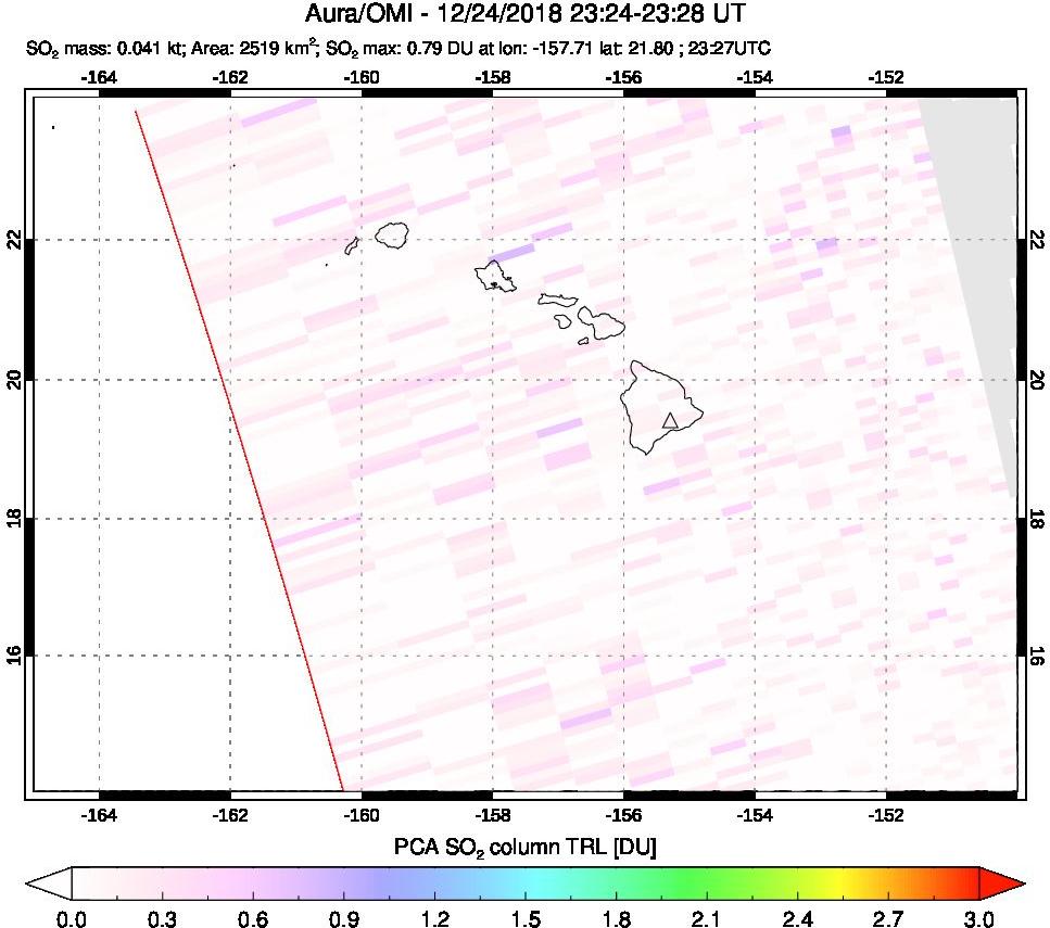 A sulfur dioxide image over Hawaii, USA on Dec 24, 2018.