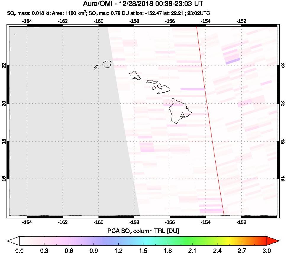 A sulfur dioxide image over Hawaii, USA on Dec 28, 2018.