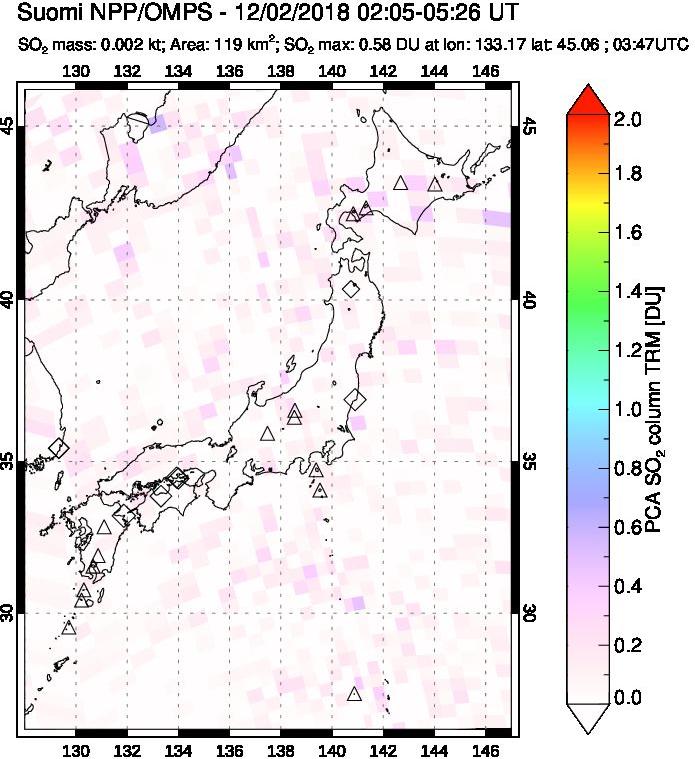 A sulfur dioxide image over Japan on Dec 02, 2018.