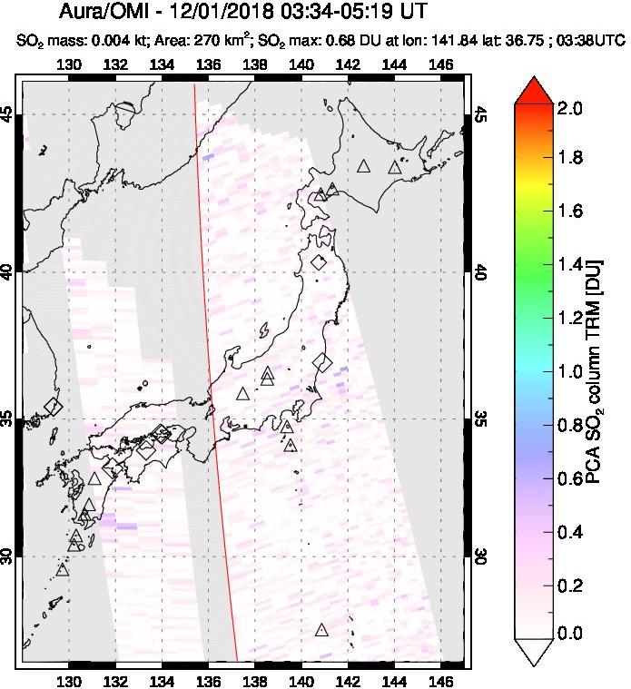 A sulfur dioxide image over Japan on Dec 01, 2018.