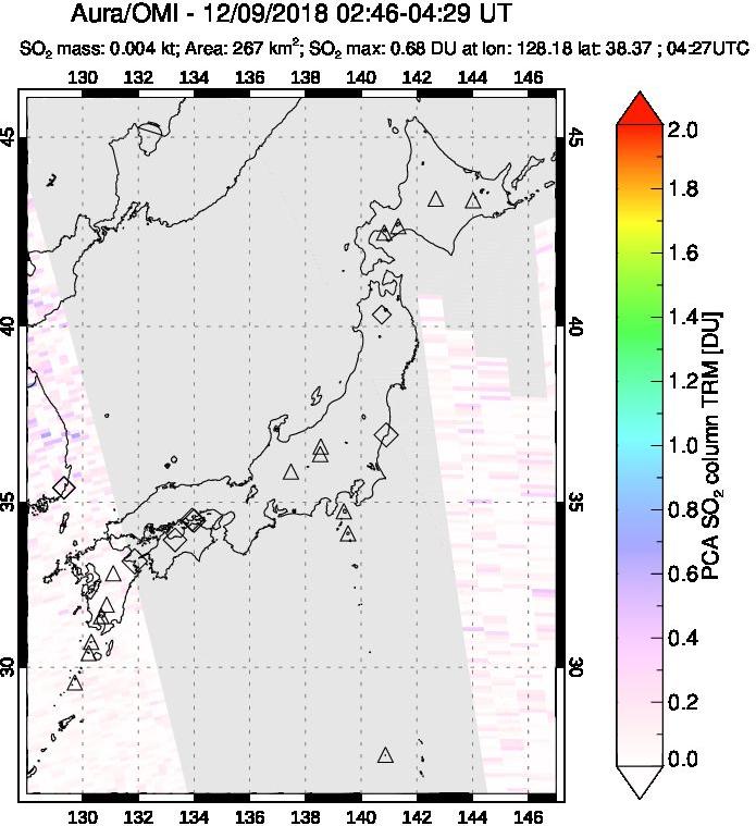 A sulfur dioxide image over Japan on Dec 09, 2018.