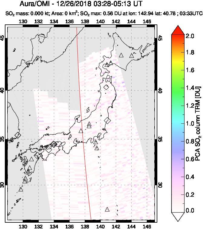 A sulfur dioxide image over Japan on Dec 26, 2018.