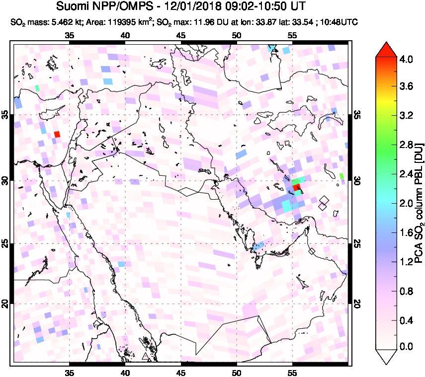 A sulfur dioxide image over Middle East on Dec 01, 2018.
