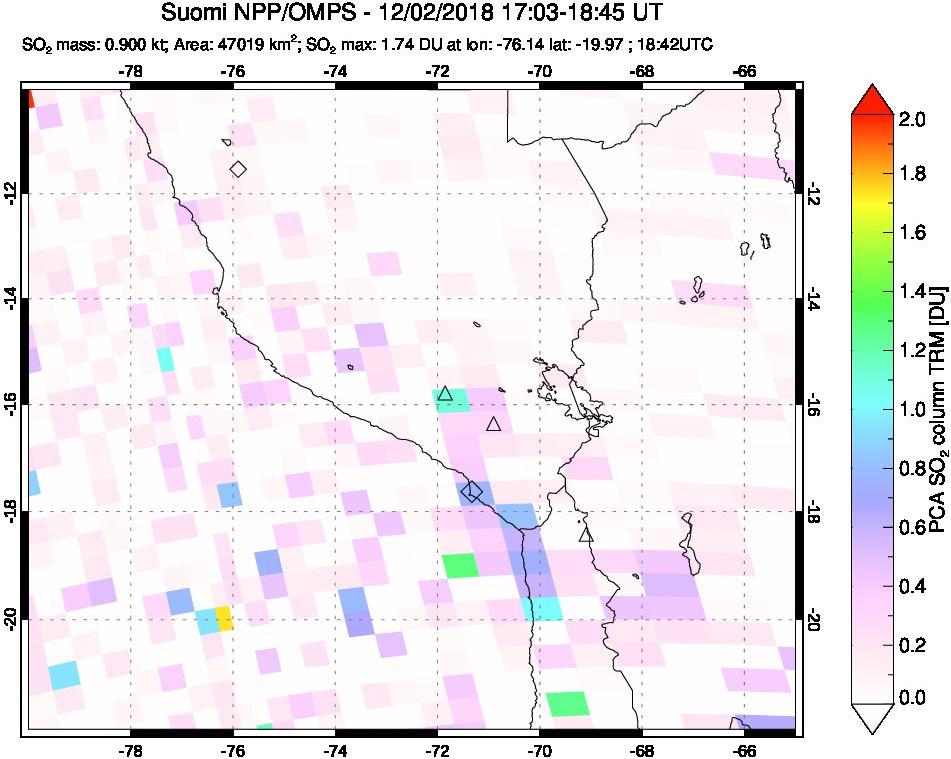 A sulfur dioxide image over Peru on Dec 02, 2018.