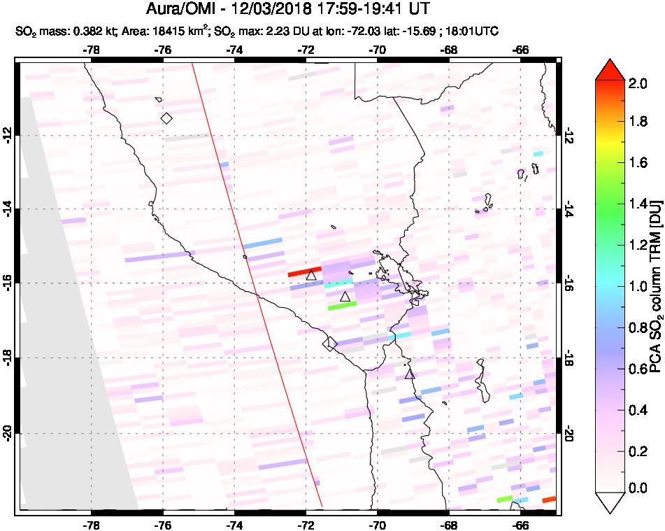 A sulfur dioxide image over Peru on Dec 03, 2018.