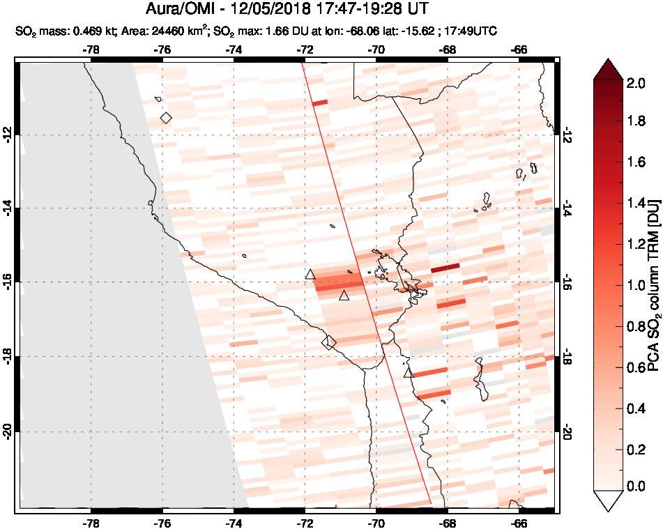 A sulfur dioxide image over Peru on Dec 05, 2018.