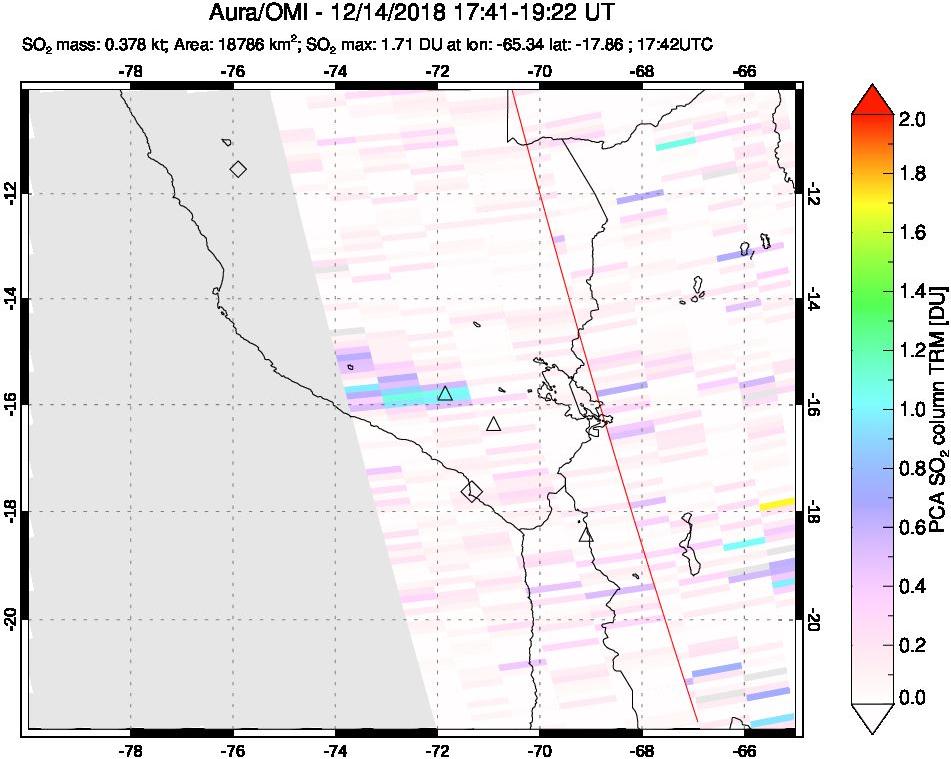 A sulfur dioxide image over Peru on Dec 14, 2018.
