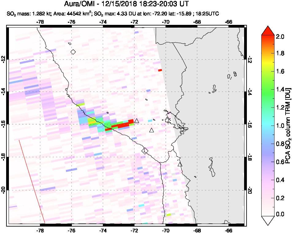 A sulfur dioxide image over Peru on Dec 15, 2018.