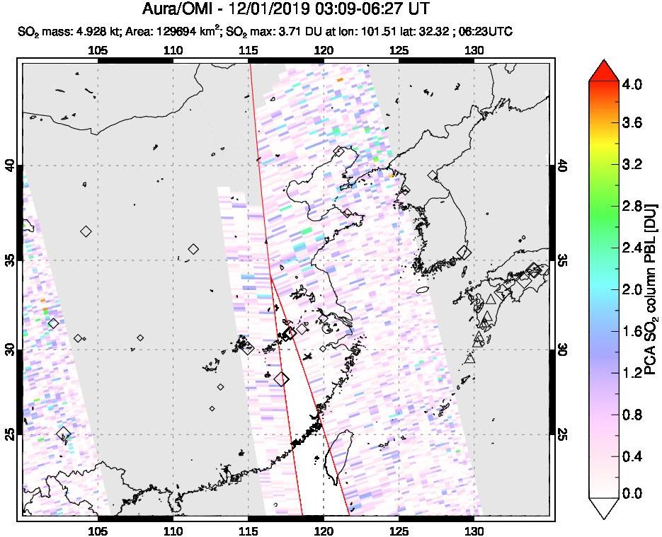 A sulfur dioxide image over Eastern China on Dec 01, 2019.