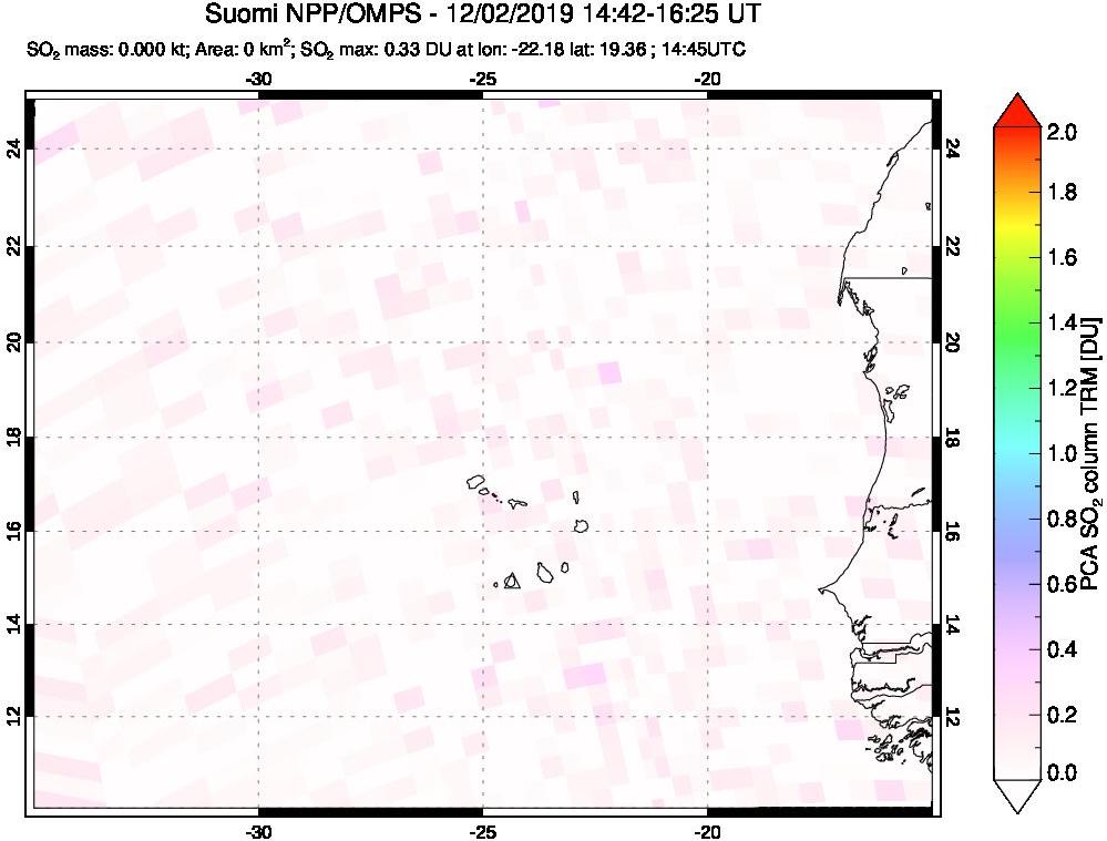 A sulfur dioxide image over Cape Verde Islands on Dec 02, 2019.