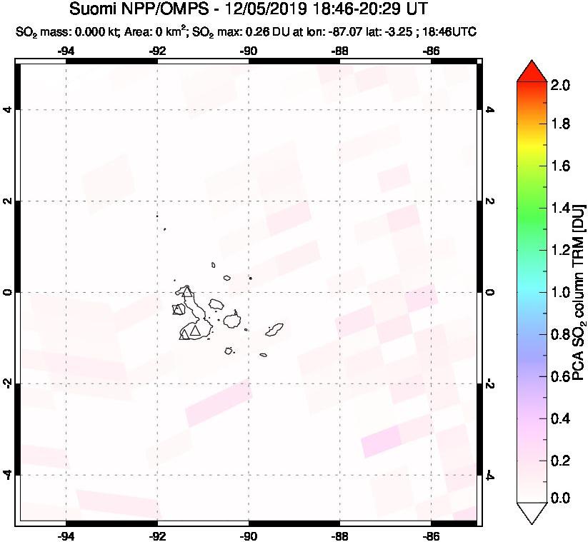 A sulfur dioxide image over Galápagos Islands on Dec 05, 2019.