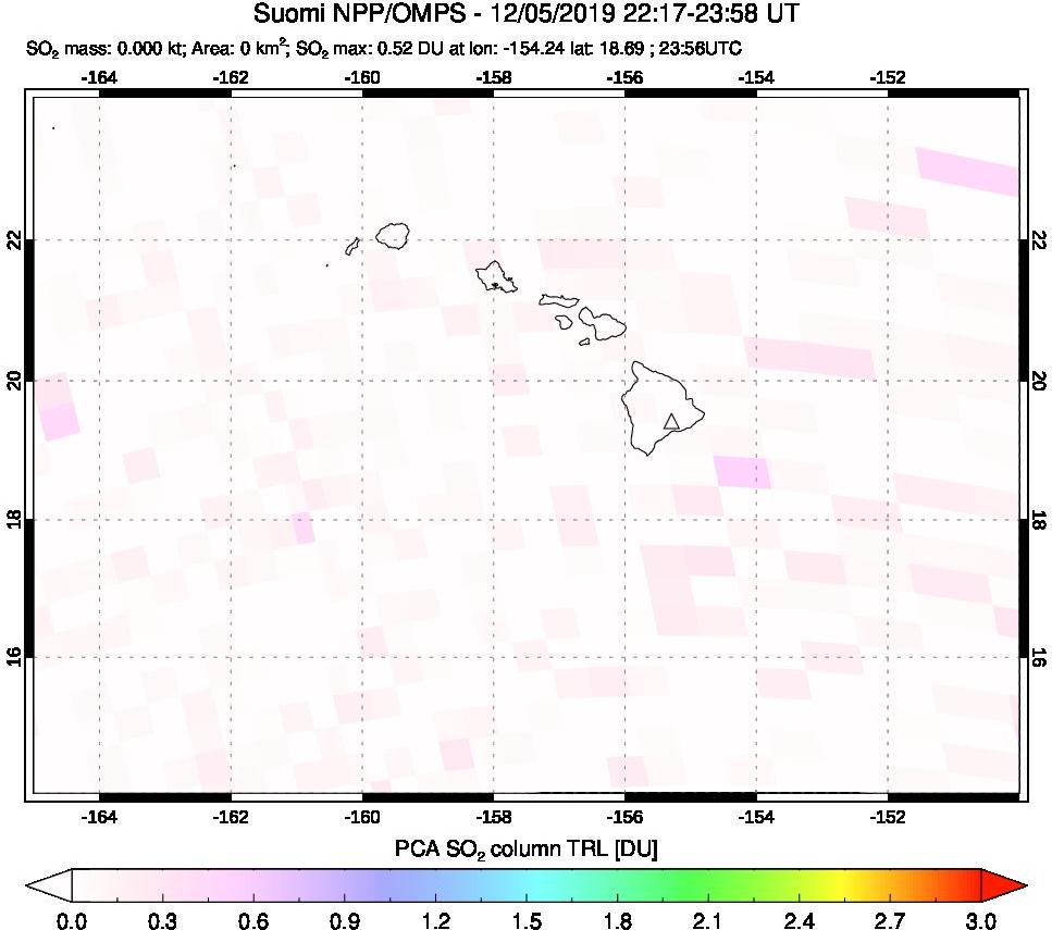 A sulfur dioxide image over Hawaii, USA on Dec 05, 2019.