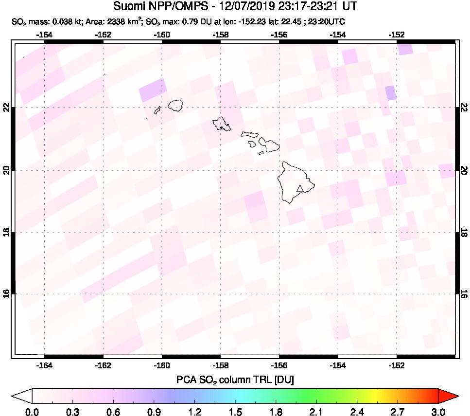 A sulfur dioxide image over Hawaii, USA on Dec 07, 2019.