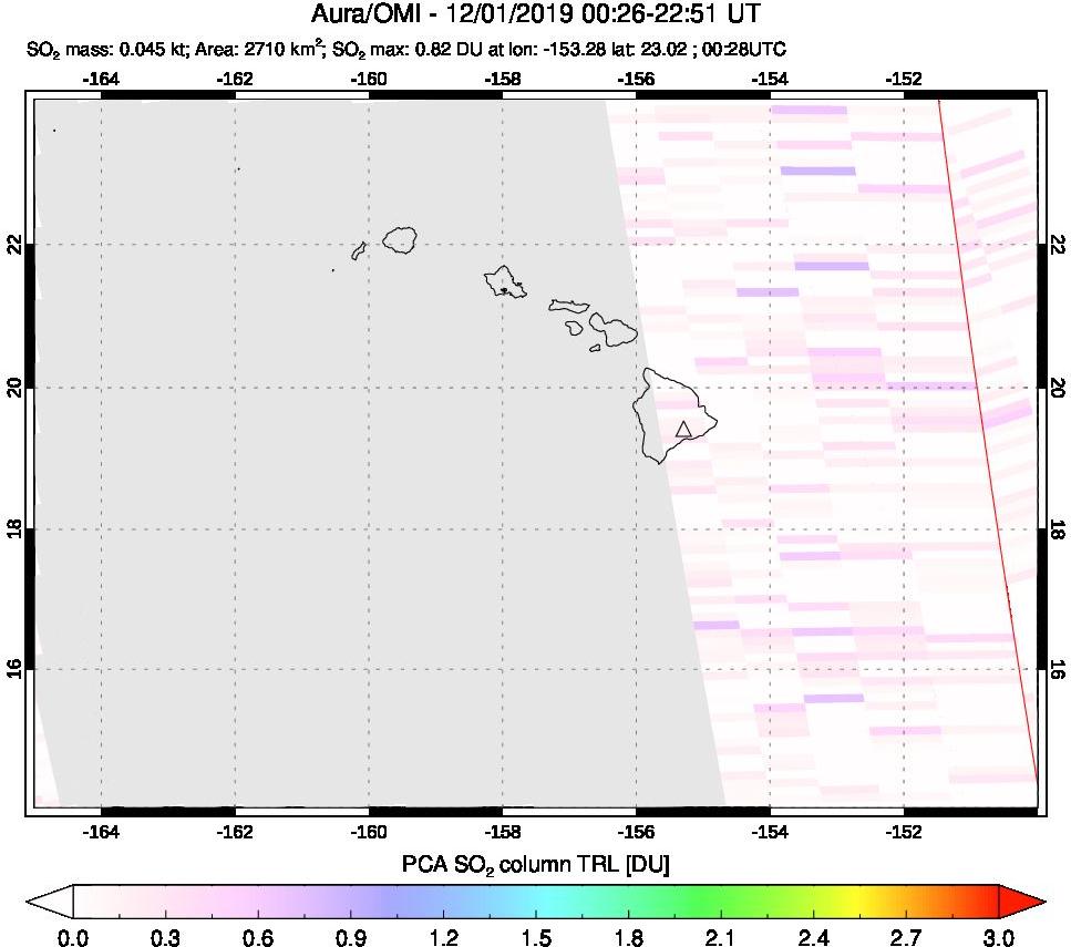 A sulfur dioxide image over Hawaii, USA on Dec 01, 2019.