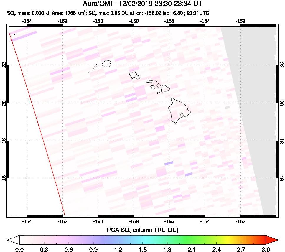 A sulfur dioxide image over Hawaii, USA on Dec 02, 2019.