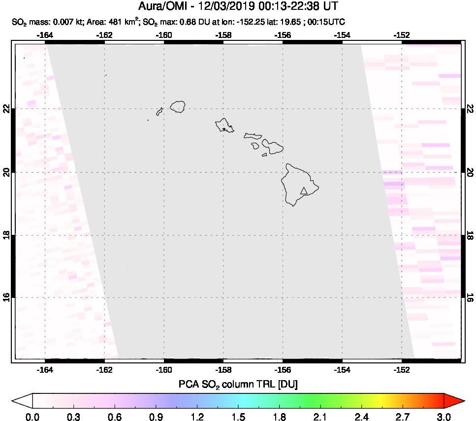 A sulfur dioxide image over Hawaii, USA on Dec 03, 2019.