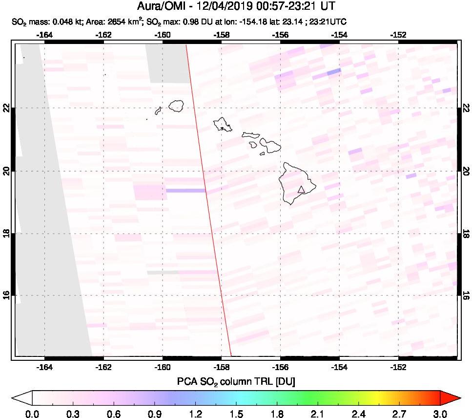 A sulfur dioxide image over Hawaii, USA on Dec 04, 2019.